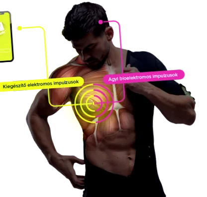 работи Justfit мускулна стимулация