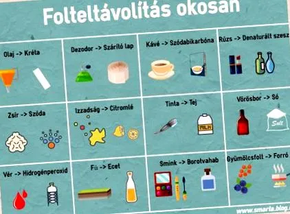 бяла кърпа премахнете