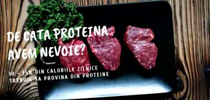 грама протеини