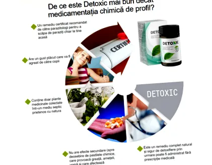 detox