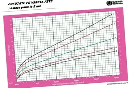 alakulása alakulása