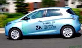 renault teszt