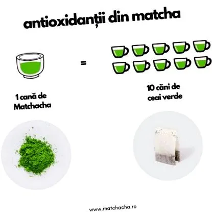 најздрави