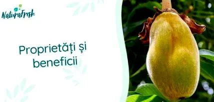 переваг рекомендацій