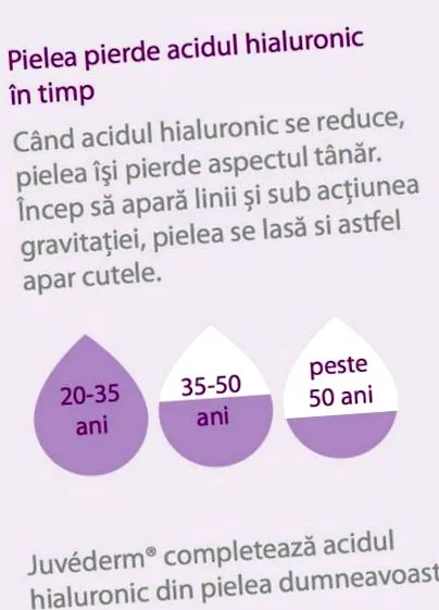 kezelések
