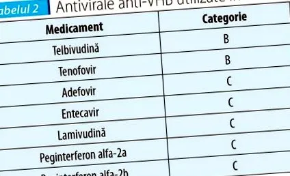 átvitel hepatitis