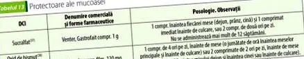 фармаколошки третман