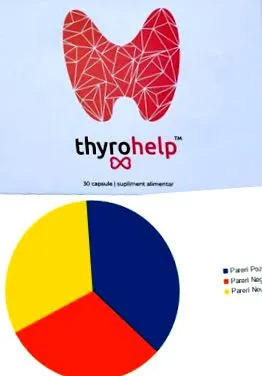 immunrendszer normális