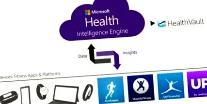 пристигнаха microsoft