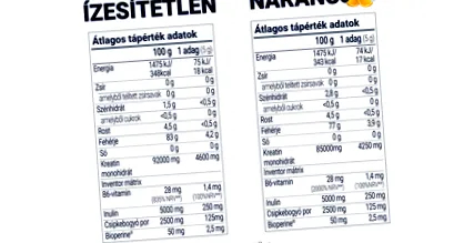 апельсин Inventor Nutrition