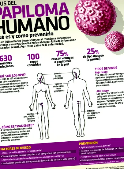 human human