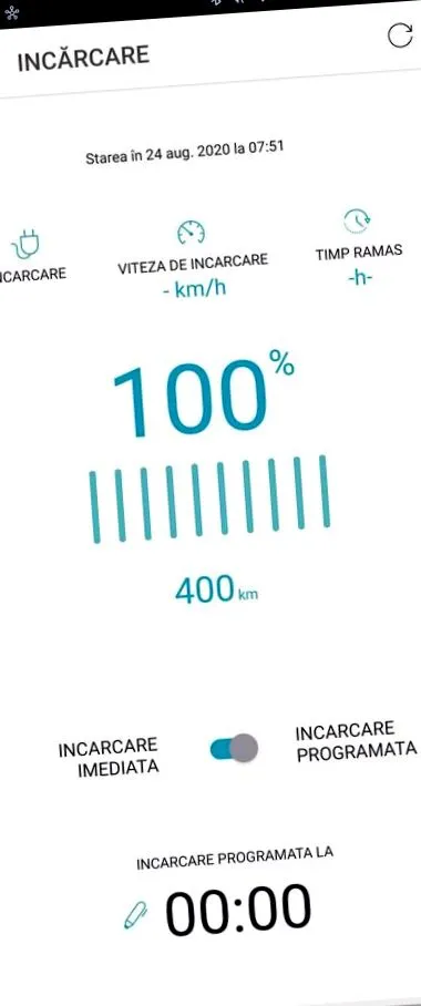 2000