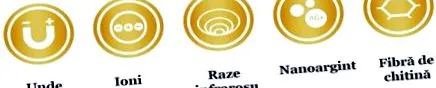 éjszakára