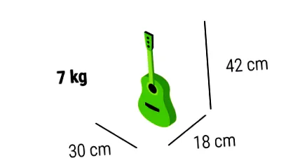 pravidlách