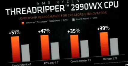 ryzen