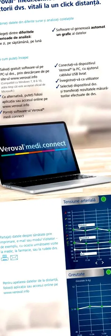testelemző testelemző