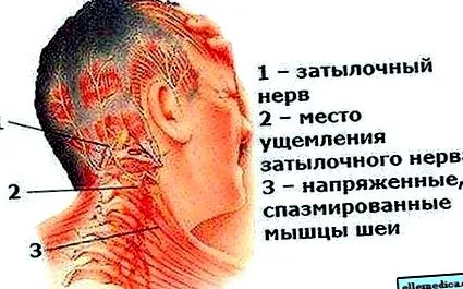 плечей мазь