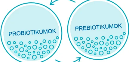 изкопаем собствения