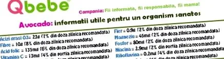avokádo