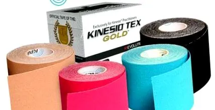 против кинезиолошки