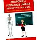 alkalmazott
