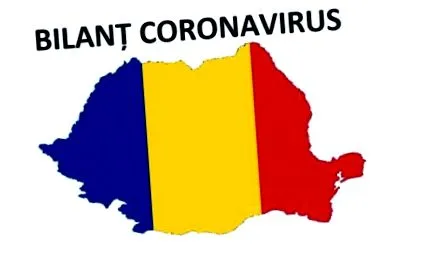 száma