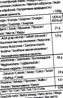 csokoládéval csokoládéval