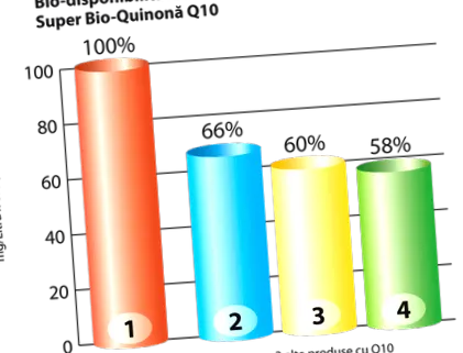 капсули