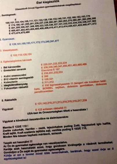харчових продуктів