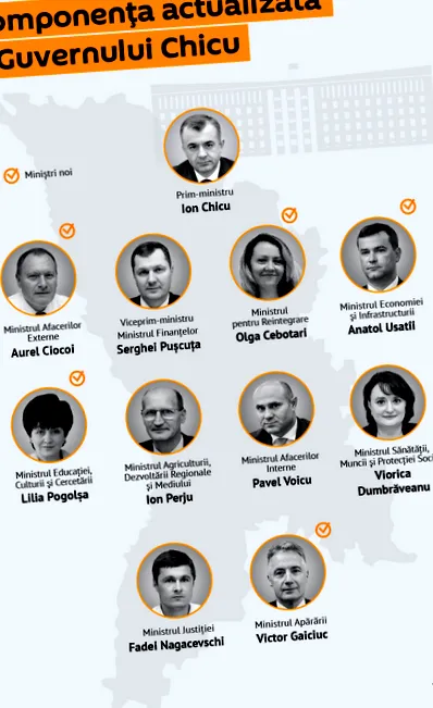infographic