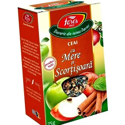 legfontosabb recept
