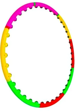 hula