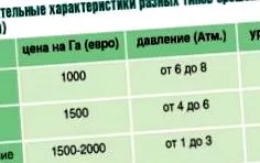 напои