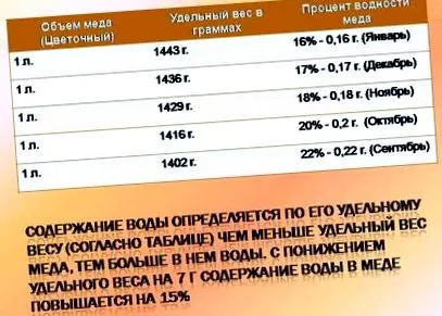 mennyi edényben