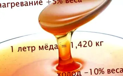 literes edényben literes