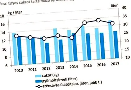 колко колко