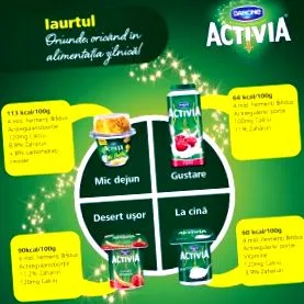 állapotot fogyasztása