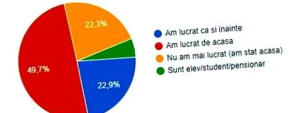 minket mennyire