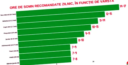őrizheti