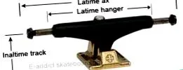 купите