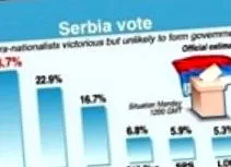 módszer súlycsökkentő