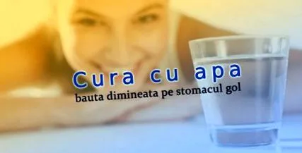 индицирано вода