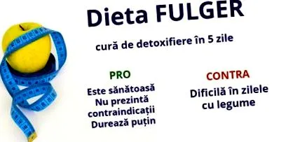 дезінтоксикаційна 21-денна