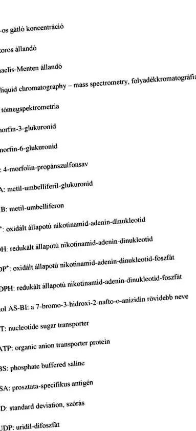 гідрохлорид гідрохлорид