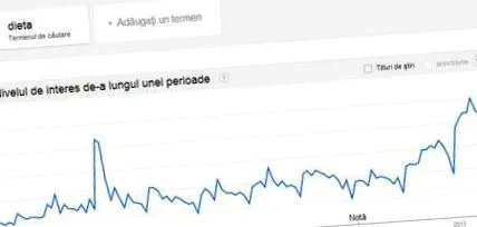 társult társult
