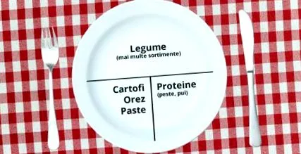 cukorbetegek étrendje