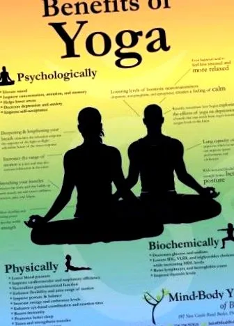 yoga divya
