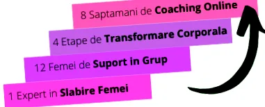 coaching