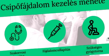 става тазобедрената
