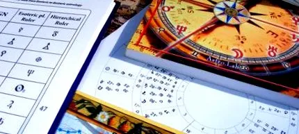 astrologie bază